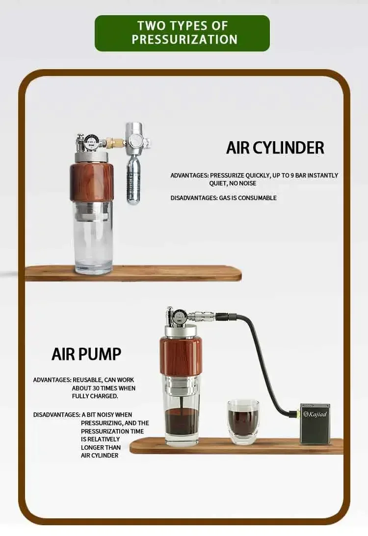 Hot Espresso Machine with Air Pump Portable Air Compressor for High Pressure Extraction Espresso Maker