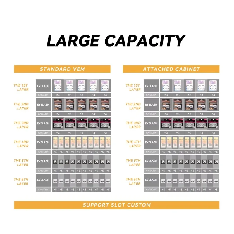 Hotel Subway Station Shopping Mall Snack Drink General Items Cosmetic Vending Machine Multiple Payment Options Remote Monitoring