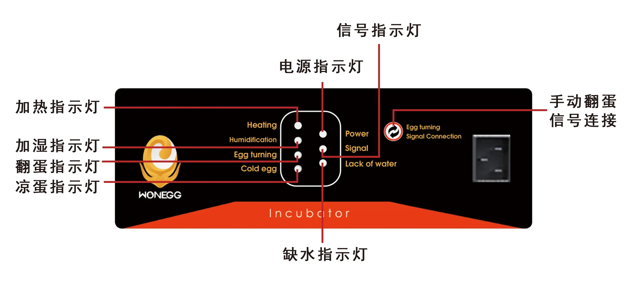 WONEGG Automatic 4000 incubats Egg Hatching Machine Fully Automatic in Guangzhou