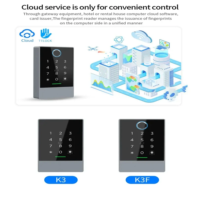 Tag Nfc Ttlock Mortise Sensor Status Pintu Sidik Jari Sistem Akses Pintu Rfid Aplikasi Ponsel Pintar Gerbang G2 13.56Mhz(K3)