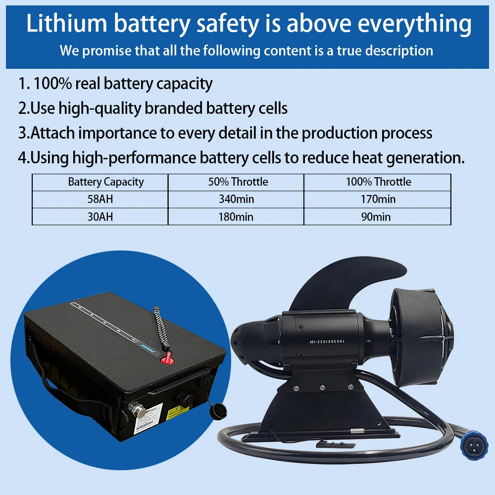 Thumbnail 4 - #28 Top Paddleboards Picks for Every Budget