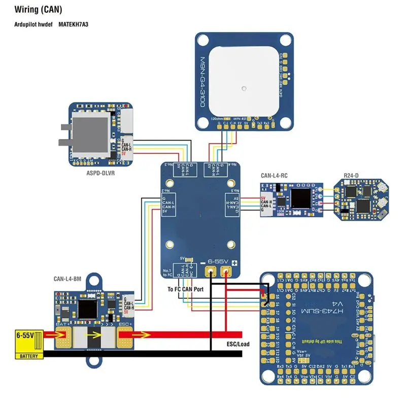 Y47A H743 SLIM V4 Flight Controller with Built-in OSD, 480Mhz, for FPV RC Drone, for Blackbox Support, Blue
