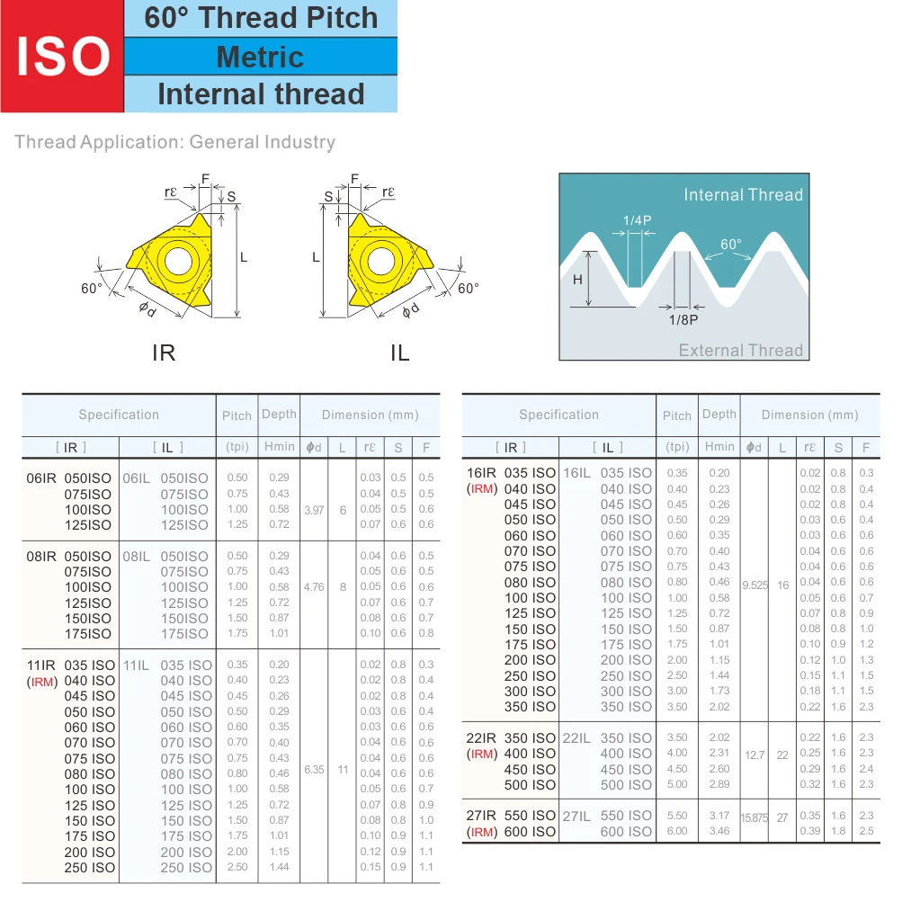 MZG 11IR..ISO 16IR..ISO ZP10 wewnętrzna ogólna obróbka stali nierdzewnej toczenie gwintowania Toolholder CNC frez węglikowy wkładki