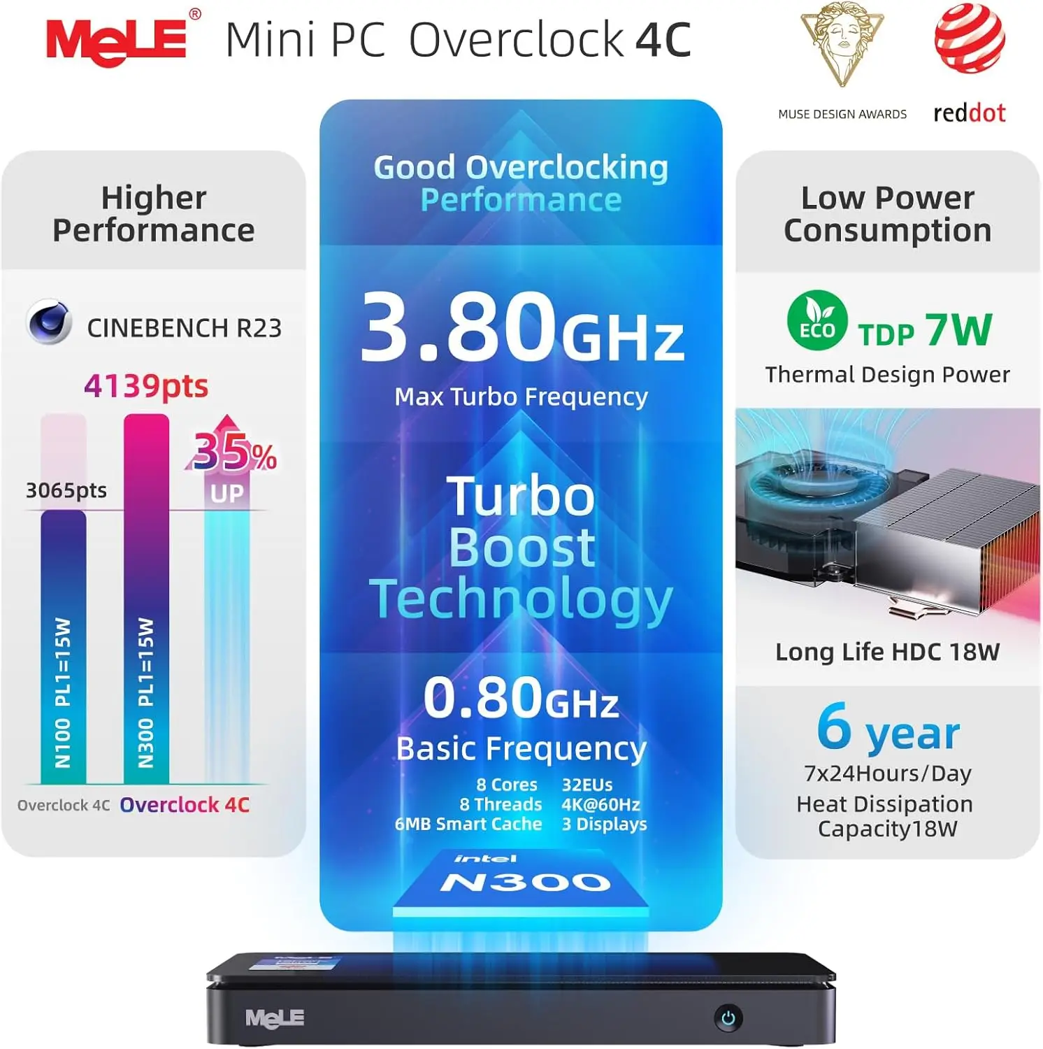 MeLE Slim Mini PC Overclock4C N300 32GB RAM,512GB Storage,Mini Desktop Computer,Triple Screen Display,Full Function USB-C