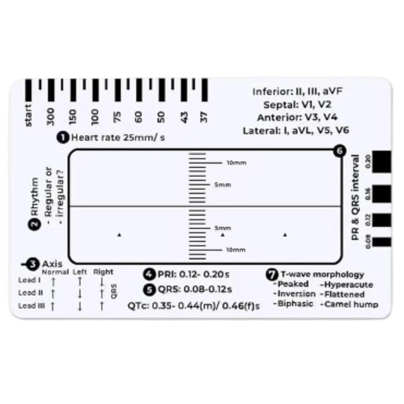 ECG 7 Step Ruler, ECG 7 Step Ruler For ECG/EKG Interpretation, Rapid And Quick Cardiac Analysis And Measurement Tool