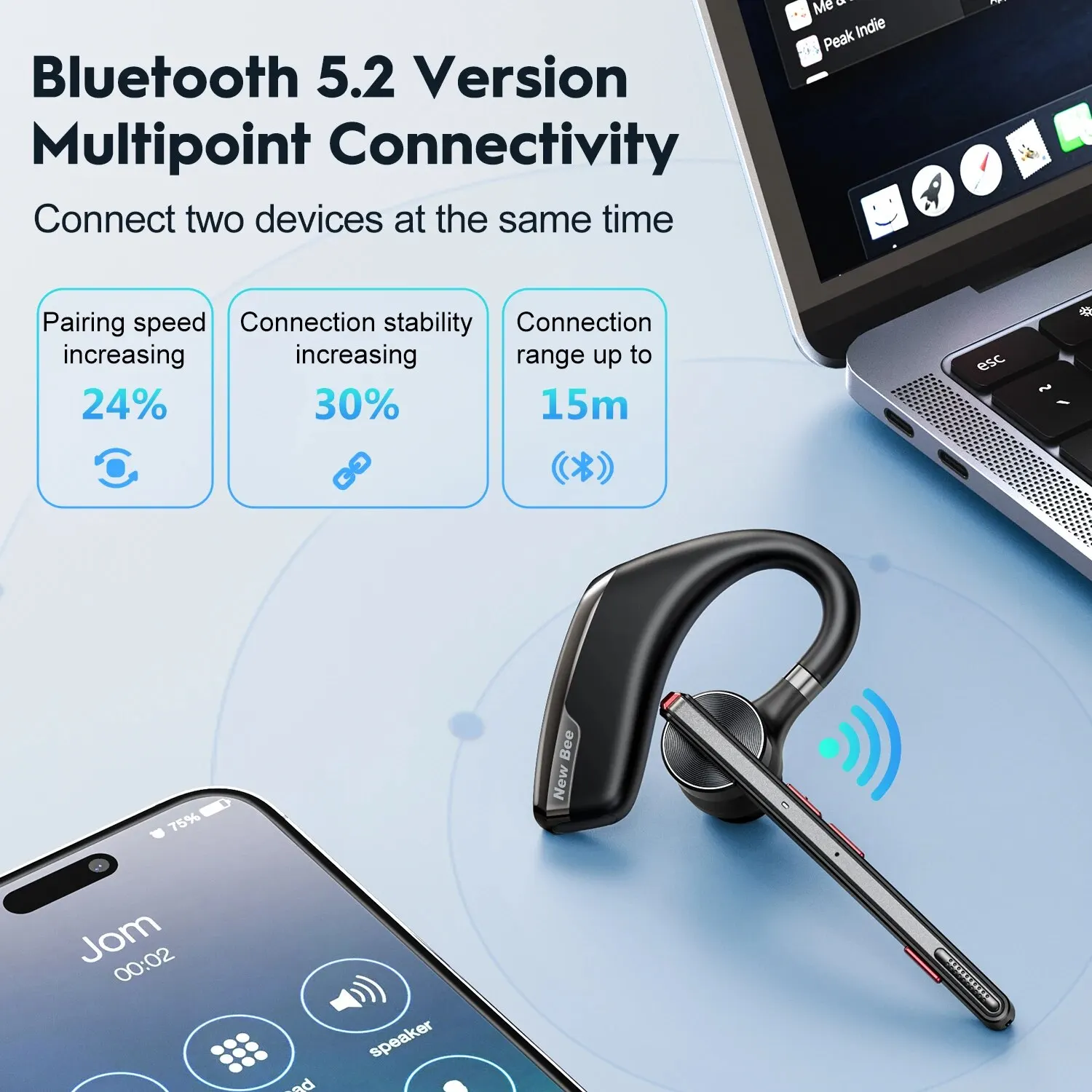 New Bee M51 Bluetooth 5.2 Wireless Headset Earphones Headphone with Dual-Mic CVC8.0 Noise Cancelling Handsfree Business Earbuds image 3