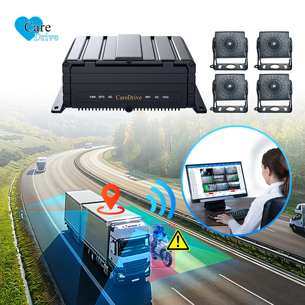 "AI 1080P Veiligheid Auto Vrachtwagen Dodehoek Voetgangersdetectiemonitor met GPS 3G/4G & Wi-Fi"