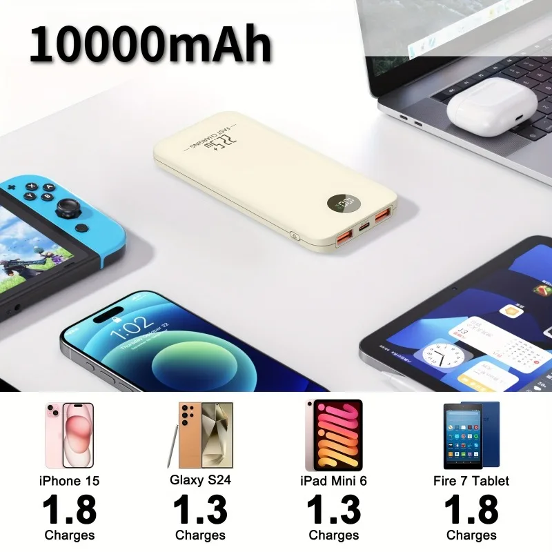 

Портативный аккумулятор емкостью 10000 мАч, легкое и мощное зарядное устройство для мобильного телефона для путешествий, активного отдыха и экстренного использования,