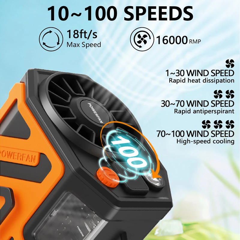 

Портативный поясной вентилятор, персональный 10-скоростной вентилятор с зажимом для охлаждения, носимый кондиционер для прохладного тела, устройство для выдувания холода, перезаряжаемый