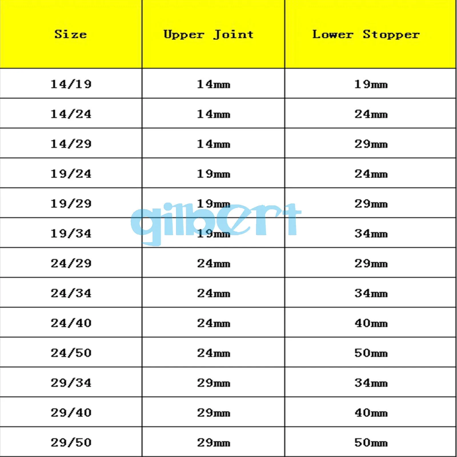 Laboratory Glass Enlarging Transfer Adapter Glassware 14/23 19/26 24/29 29/32 Female to 19/24/29/34/40/50 mm Male Joint