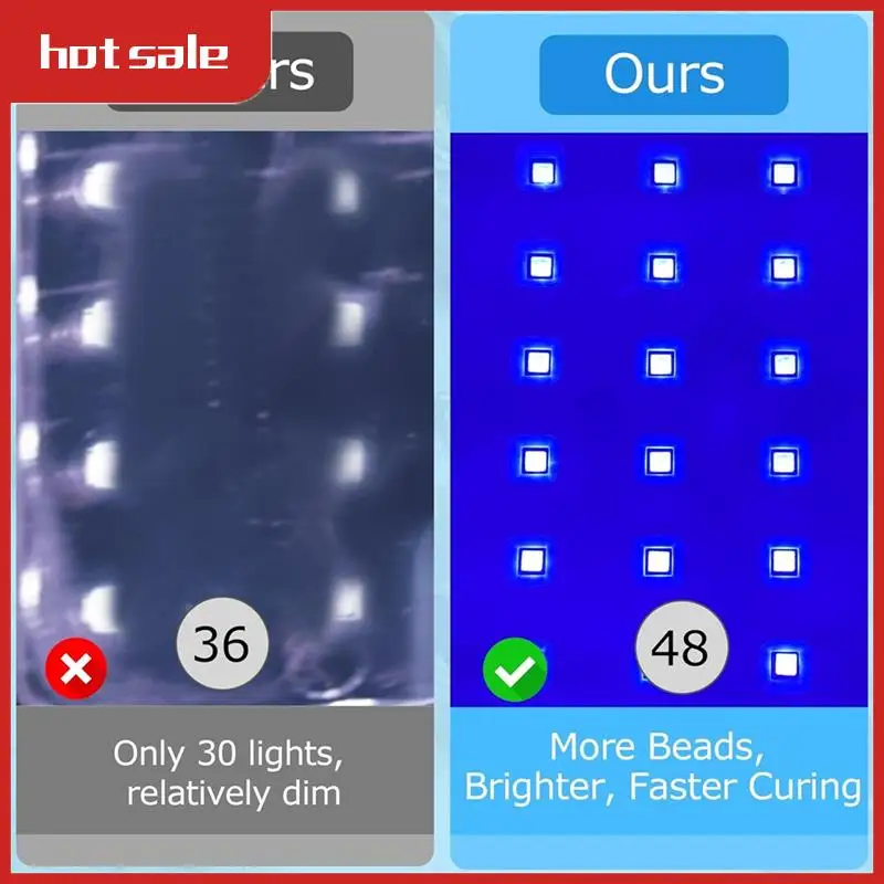 

A21R-2-In-1 UV Resin Lamp, Faster Curing Double-Sided UV Resin Lamp With 48 LED Beads, Adjustable Time Setting Durable EU Plug