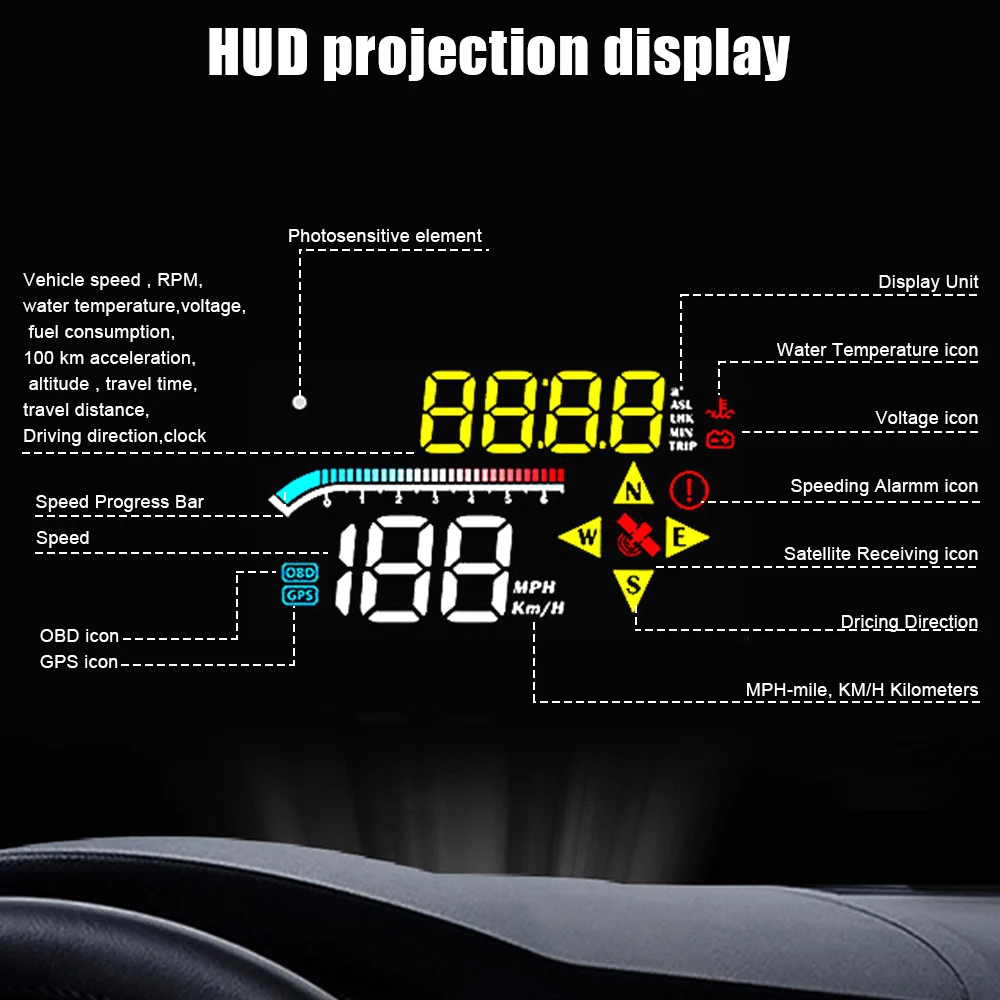 RPM Obd + GPS السرعة الزائدة إنذار الأمن الجهد نظام مزدوج الزجاج الأمامي سرعة درجة حرارة الماء العارض 3.5 "الرأس يصل العرض M17 HUD