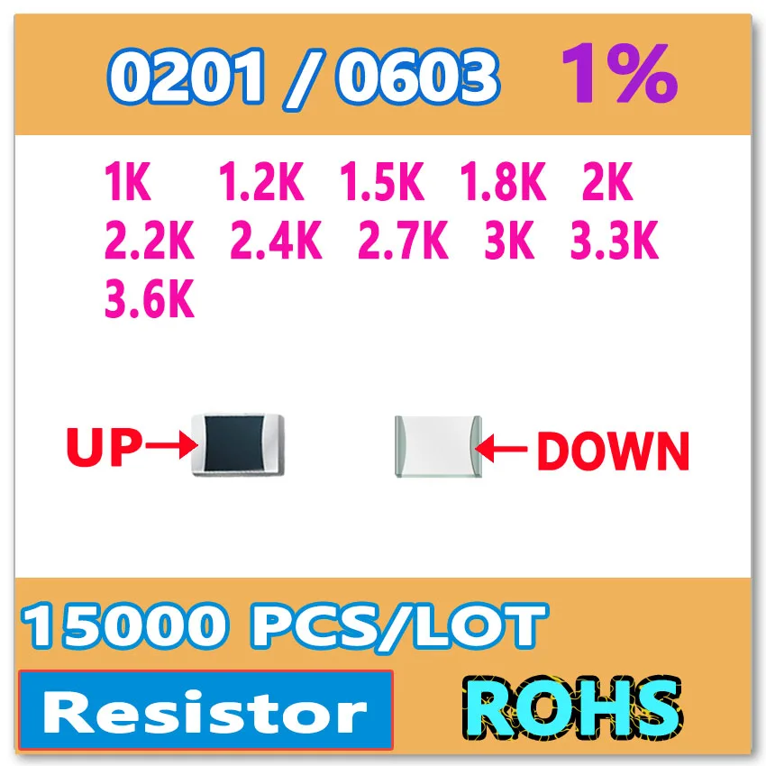 

JASNPROSMA 0201 F 1% 15000pcs 1K 1.2K 1.5K 1.8K 2K 2.2K 2.4K 2.7K 3K 3.3K 3.6K smd 0603 resistor OHM high quality