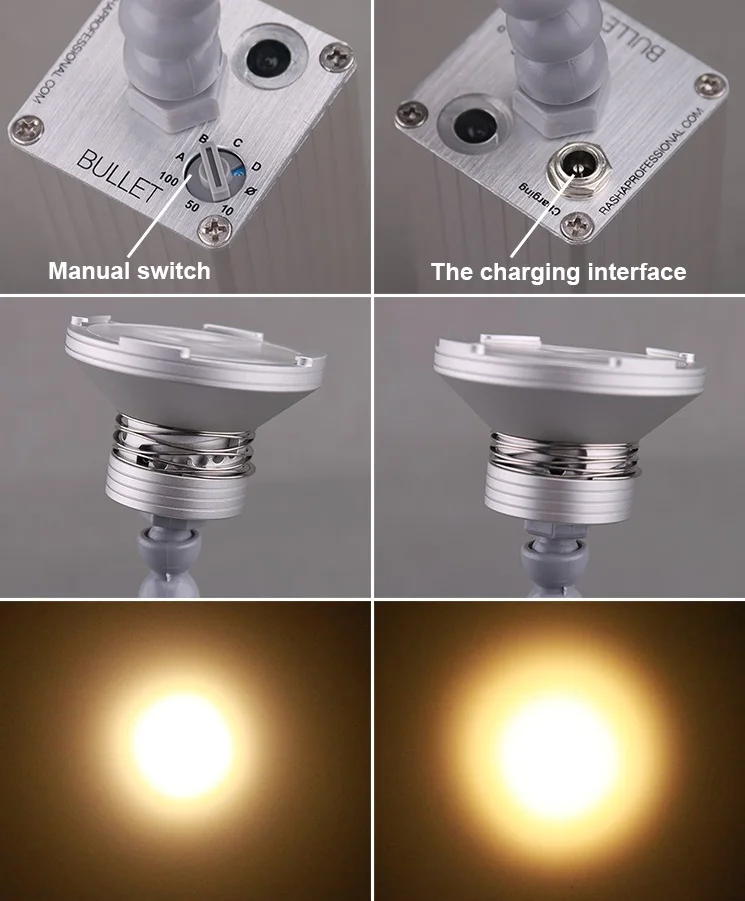 2700K Warm White Wireless Battery Wedding Venue Uplight Pinspot Light