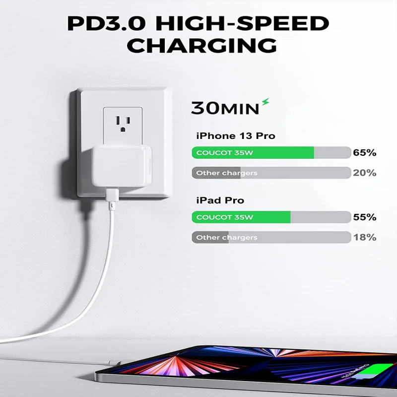 デュアルUSB Cポート急速充電器,タイプC,折りたたみ式,ウォールプラグ,iphone 15, 14, 13 pro max,iPad,電源アダプター,35w