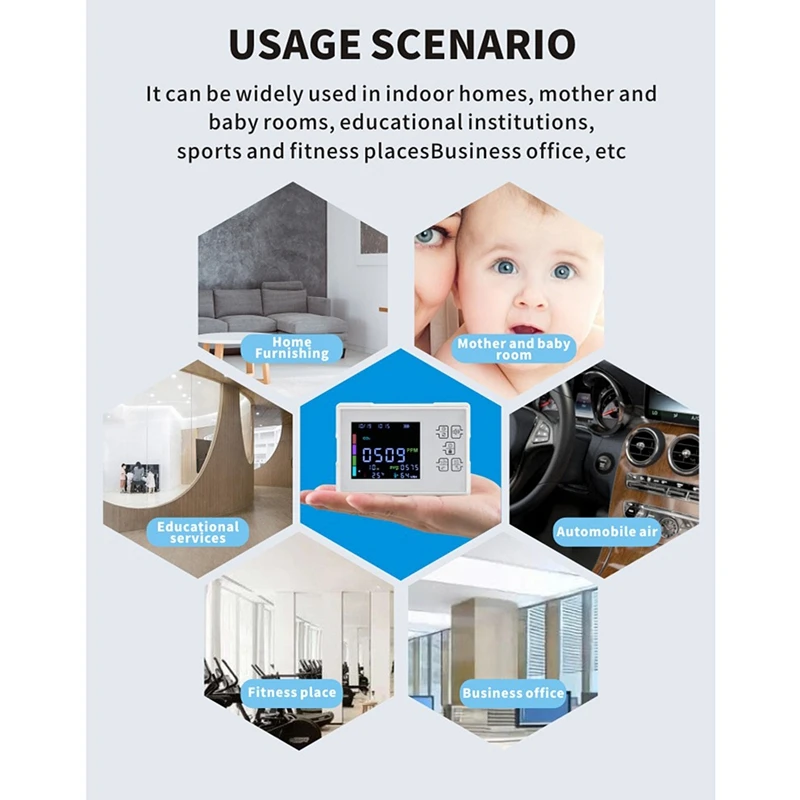 Kooldioxide Detector Co 2 Meter Gasdetector Luchtkwaliteitsmonitor Formaldehyde-Detector
