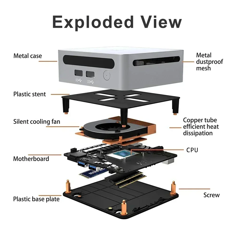 SZBOX R5 5500U R5 7530U / R7 4800H R7 5800H كمبيوتر صغير Windows 11 PRO DDR4 3200MHz NVME SSD WiFi 6 BT 5.2 كمبيوتر ثلاثي العرض