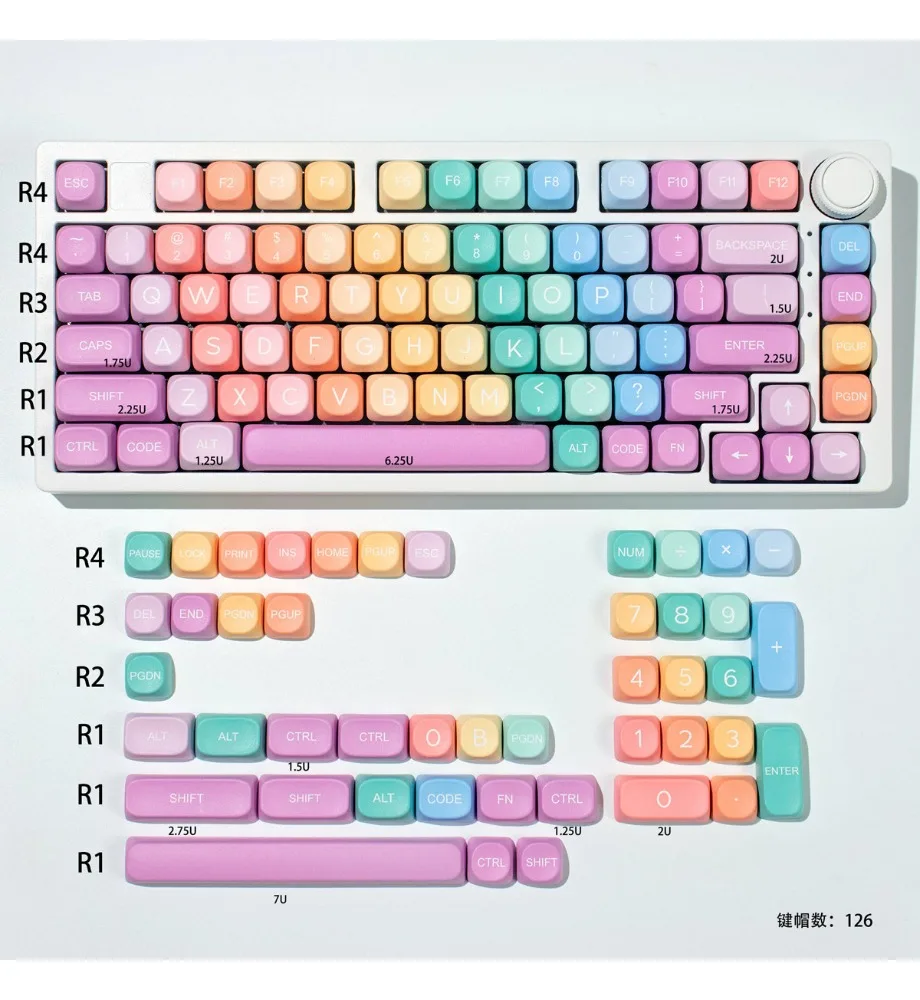 Keycap 127 keys PBT sublimation original factory suitable for Wooting Meijia lion and other rainbow magnetic axis mechanical