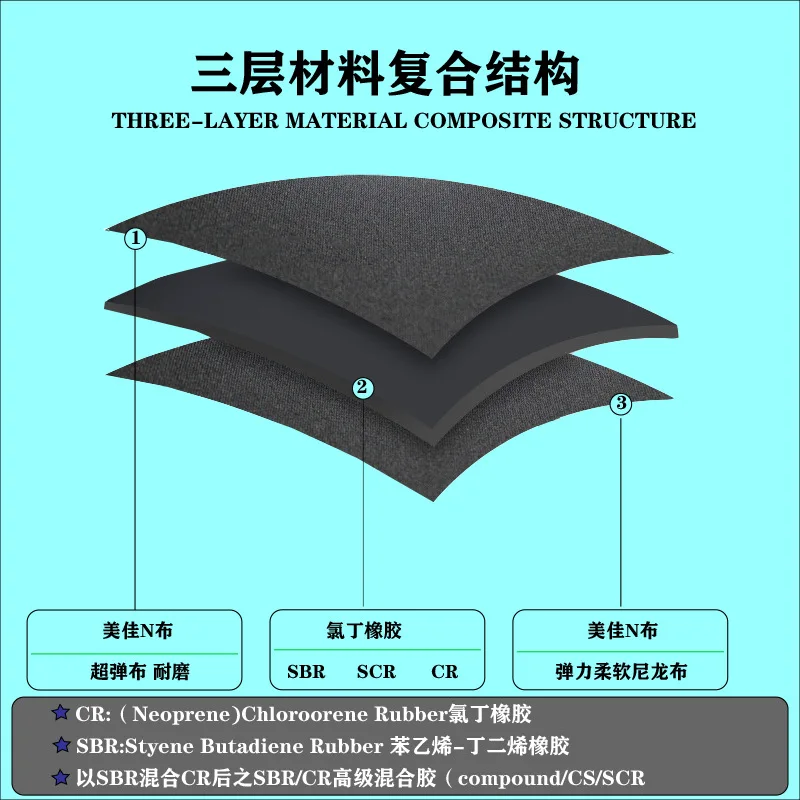 New 3mm Diving Gloves Anti Slip Wear-resistant Camouflage Anti Sting Gloves Catching Fish Winter Swimming Diving Gloves Men