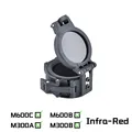 Infra-Red