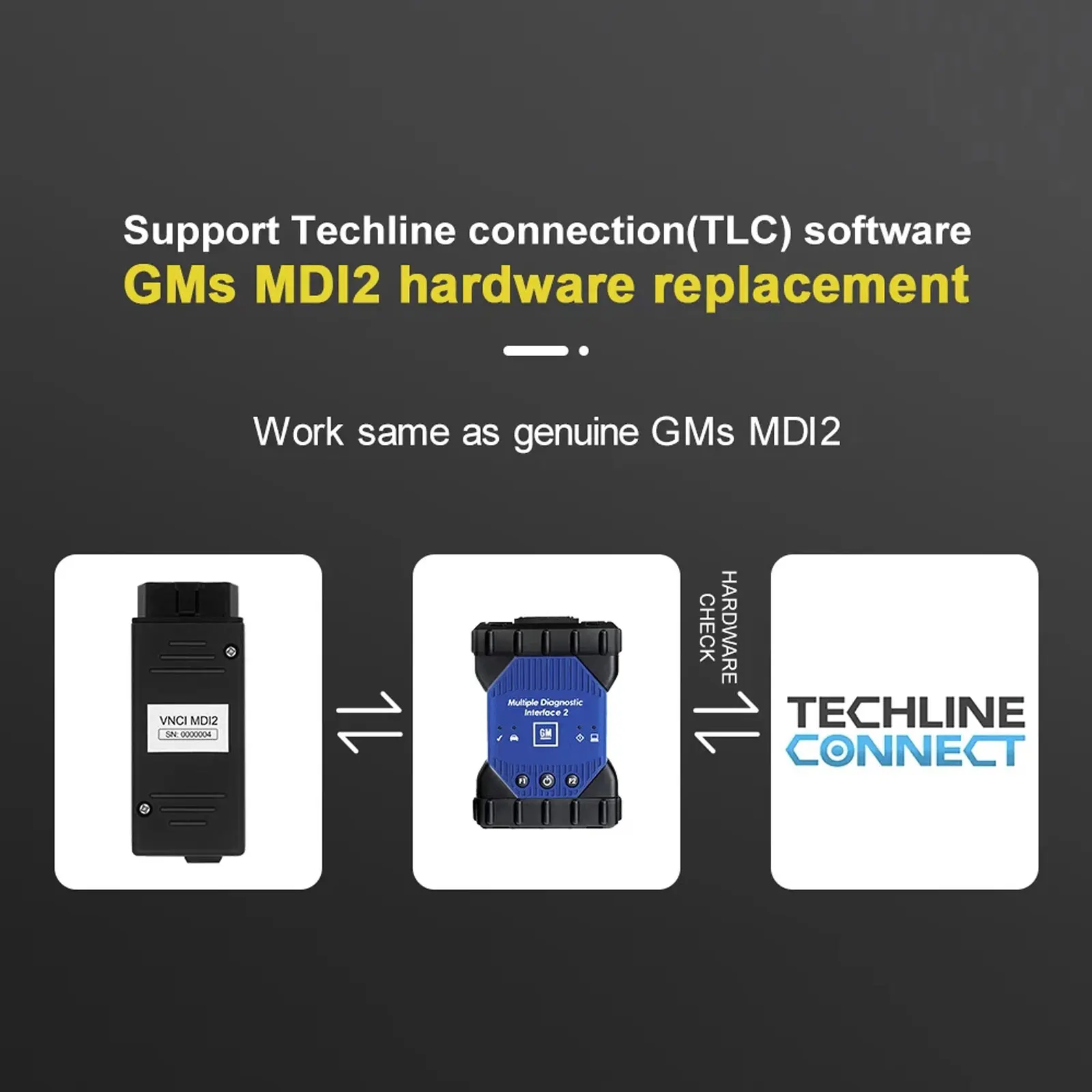 VNCI MDI2 for GM from 1996 OBD2 Interface Scan Tool Support CANFD DoIP For GMC/Chevrolet/Buick/Cadillac/Opel Diagnostic Scanner