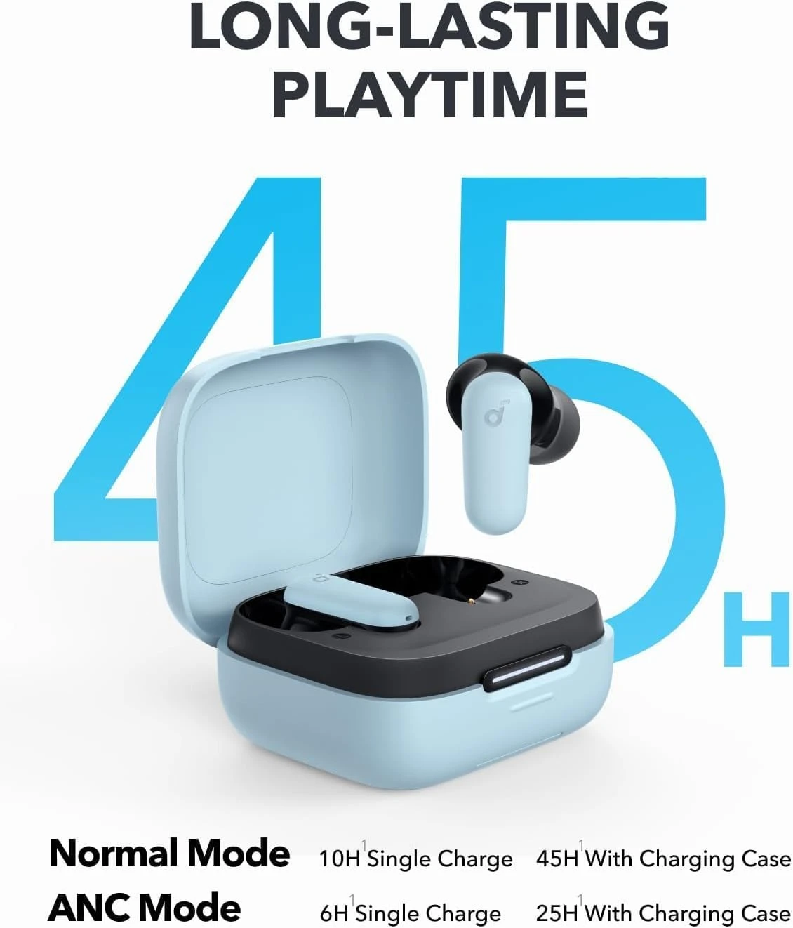 Anker Soundcore P30i ANC Noise Cancelling Bluetooth Earbuds Surround Sound 45H Playback IPX5 Waterproof Touch In-ear Headphones - view 4