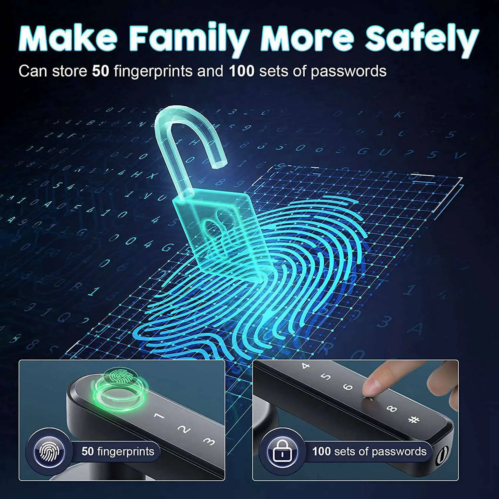 A72Z 2X Fingerprint Smart Door Lock Door Knob With Keypad Keyless Entry Door Lock With Handle For Home Hotel Office Apartment