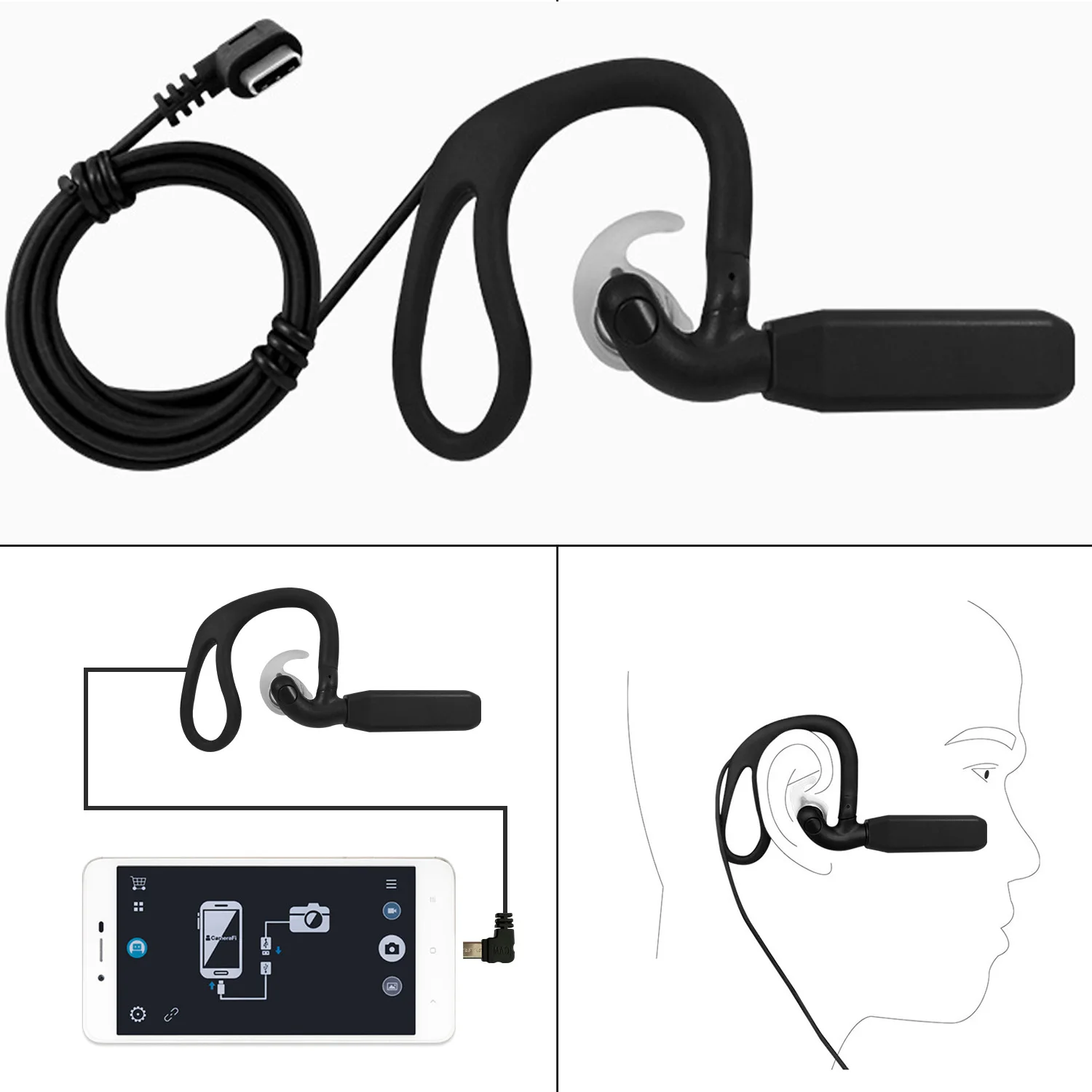 Na cabeça câmera digital USB-C montada na orelha para android e corpo usado cam 1080p wdr sensor suporte bluetooth wearable câmera externa