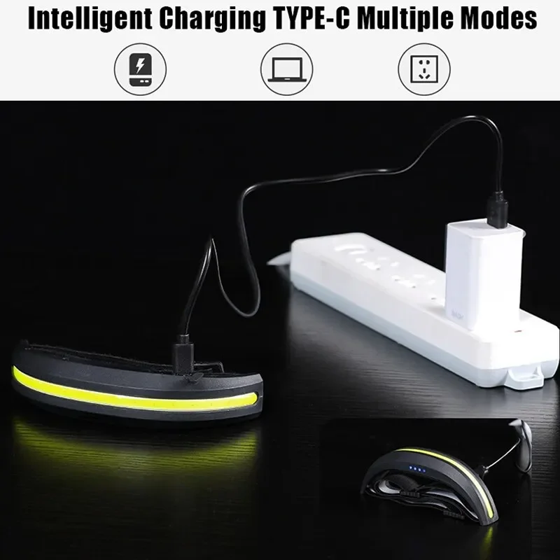 Portable COB Headlamp with Red and White Light
