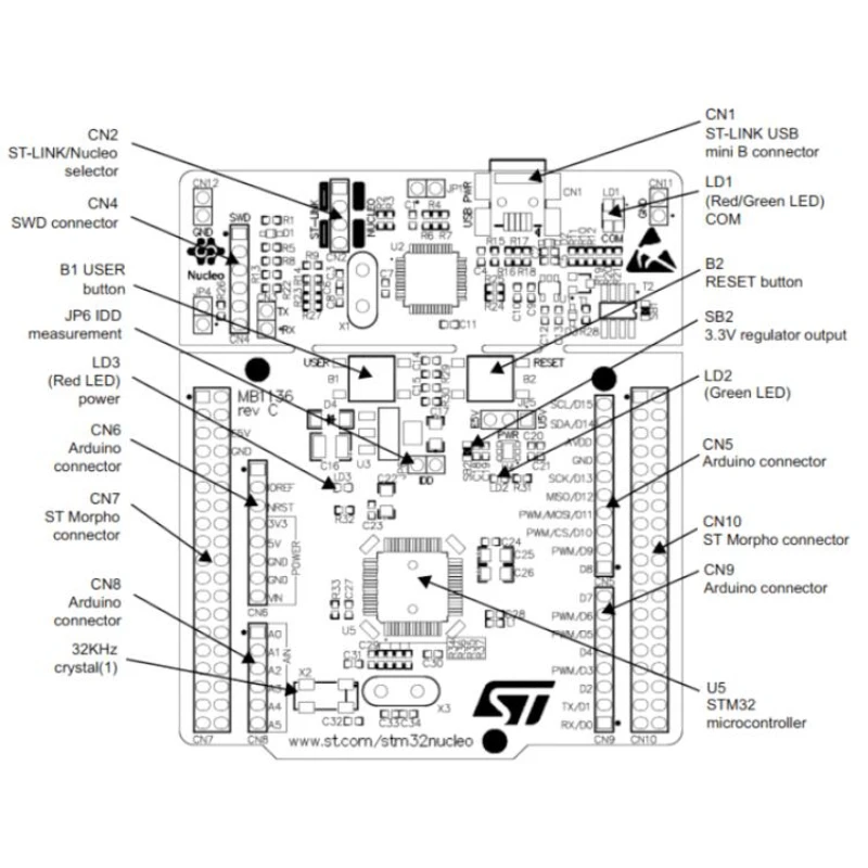 NUCLEO-L053R8 Nucleo-64 Development Board STM32L053R8T6 Cortex-M0+ 32MHz 64KB Flash Low-Power IoT