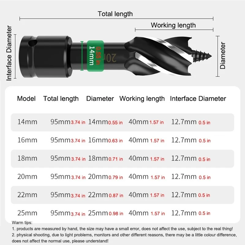 14-25mm Woodworking Spiral Drill Bit Specialized for Electric Wrenches High Hardness Wood Hole Opener Perforation Driller Tools