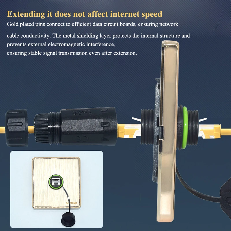 Waterproof RJ45 CAT6 Network Cable Connector Outdoor IP68 M20 Joint Straight Through Network Wire Extender RJ45 Panel Fixed Plug