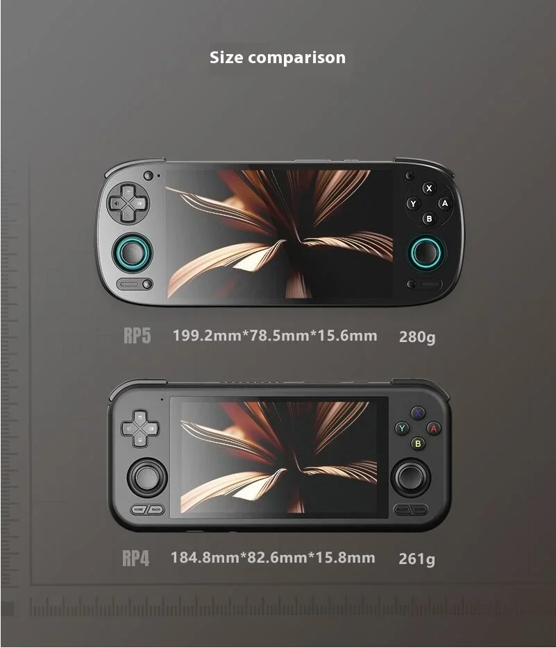 Retroid Pocket 5 RP5 Game Console 5.5Inch AMOLED 1080P Resolution Screen 500Nits 5000mAh 128G Handheld Game Consoles Custom Gift