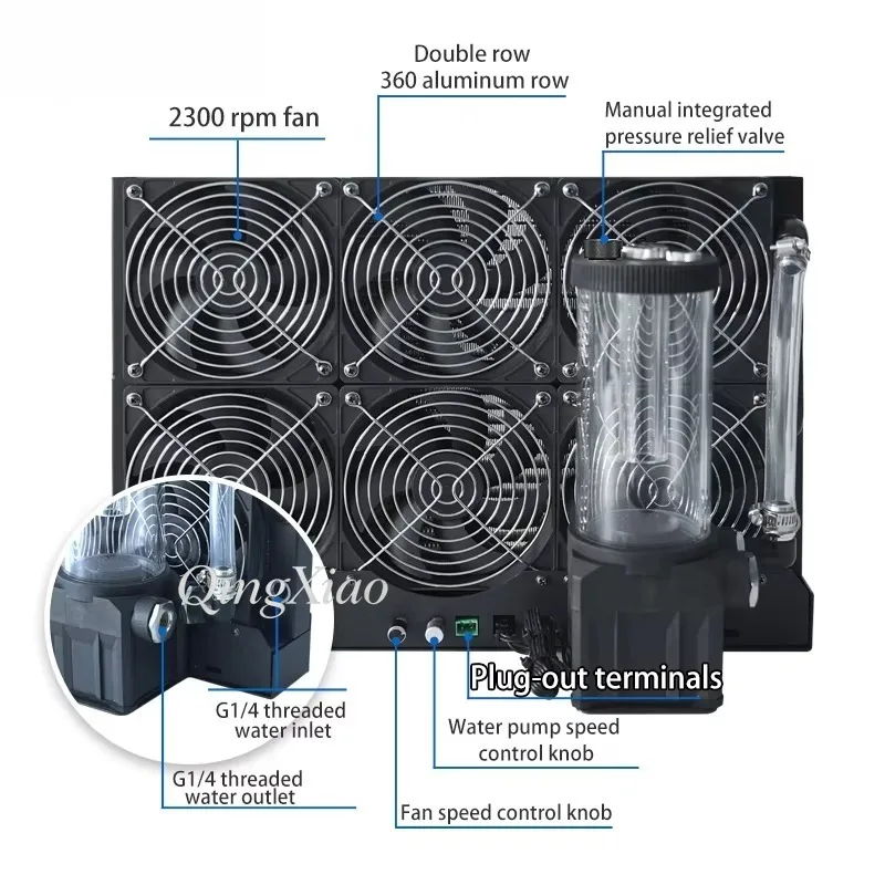FC700 A360S 2 Water Cooling Module Set External Liquid Cooling System With 6 Fan Matrix Radiator Pump Unit AI GPU Server Cooling