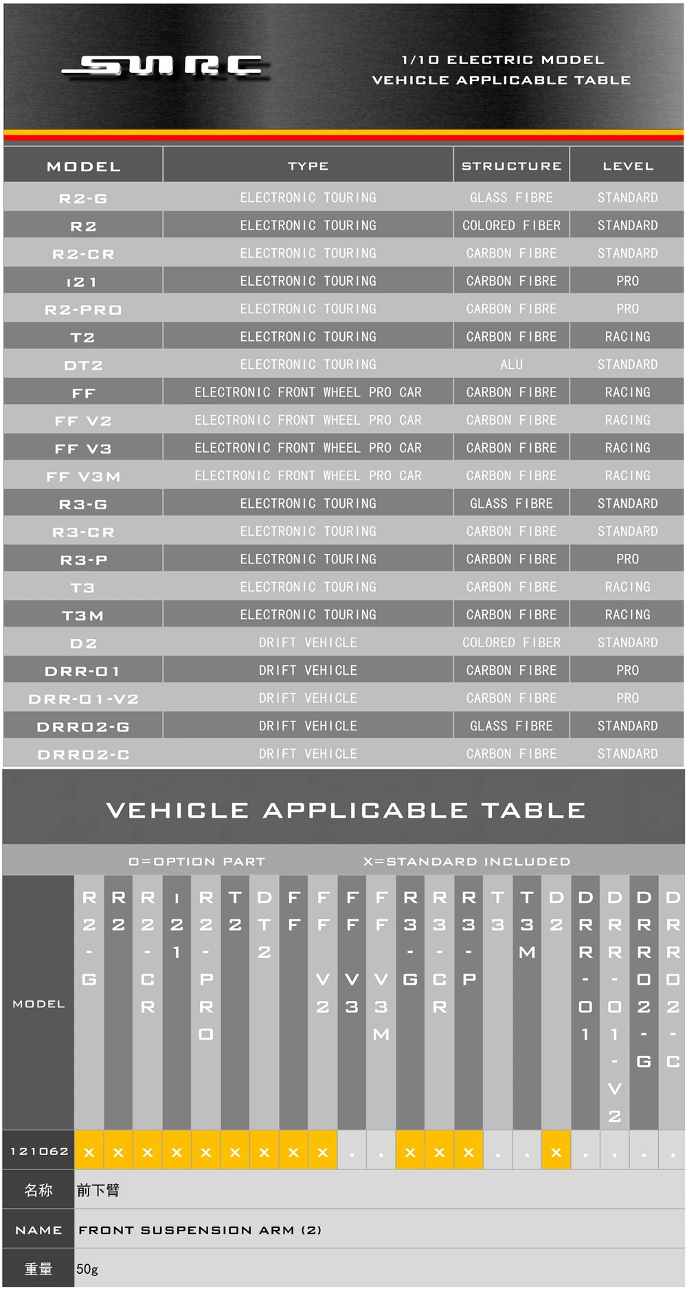 SN-RC 121062   1:10 ملحقات RCA ذراع التعليق الأمامي (2)