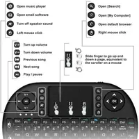 Portable Mini Wireless Keyboard English With 2.4G Bluetooth Touchpad Air Mouse Remote Control For Smart TV Box Laptop Projector 3