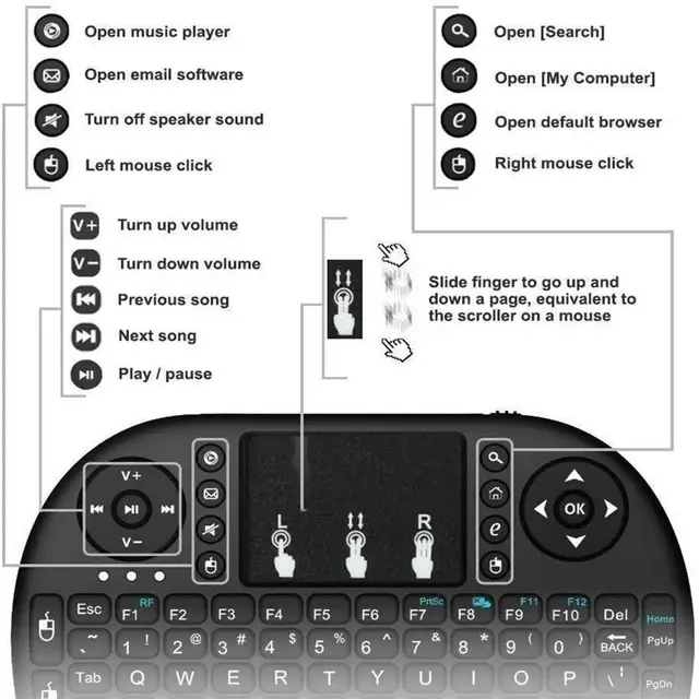 Portable Mini Wireless Keyboard English With 2.4G Bluetooth Touchpad Air Mouse Remote Control For Smart TV Box Laptop Projector 3 Portable Mini Wireless Keyboard English With 2.4G Bluetooth Touchpad Air Mouse Remote Control For Smart TV Box Laptop Projector 3