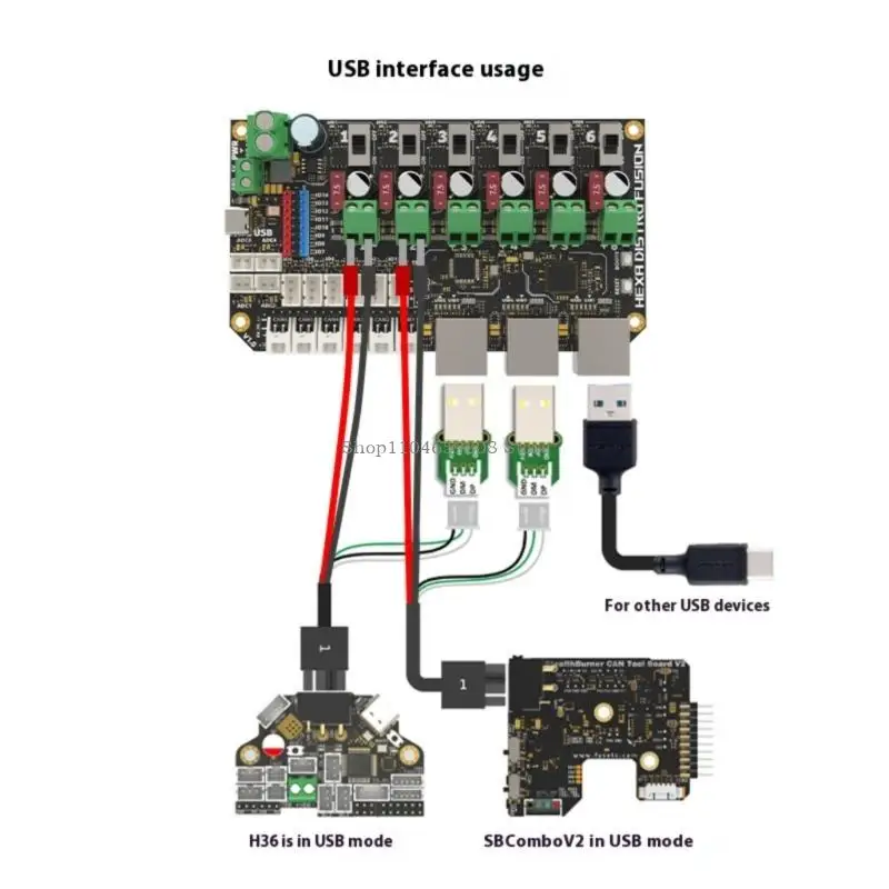 6 Channel CANBUS USB 2.0 Hubs With Configurable Port And 7.5A Power Distribution For 3D Printing Systems