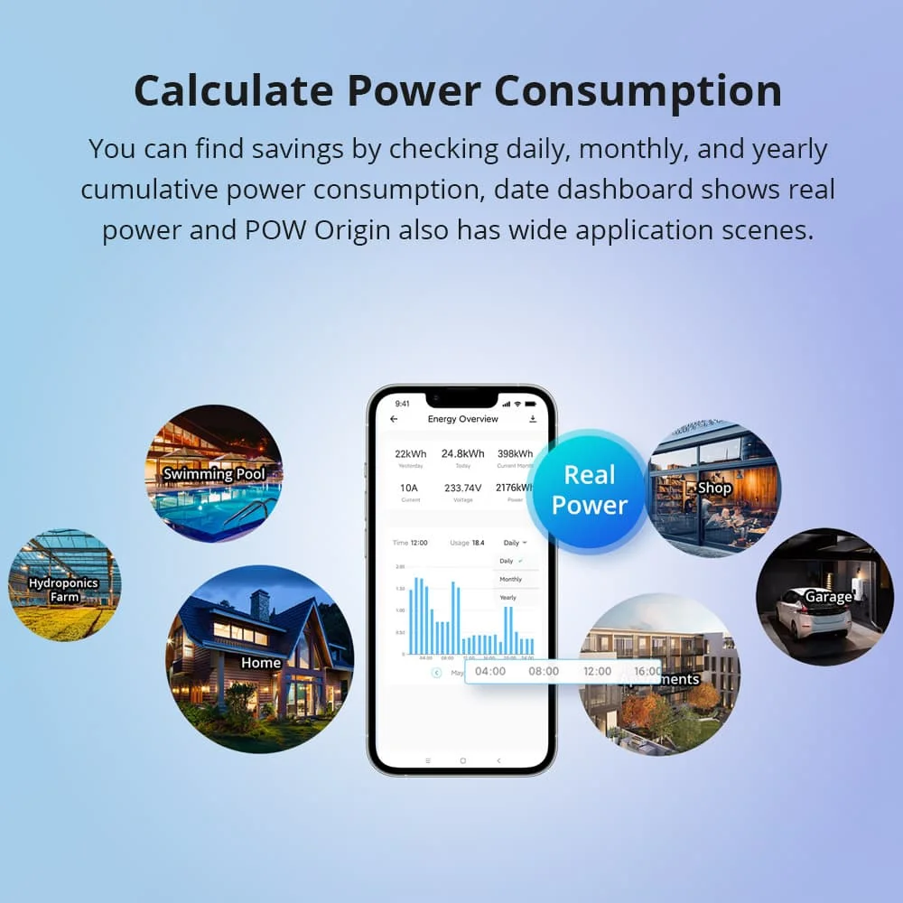 SONOFF POW แหล่งกำเนิดสินค้า16A Wifi Smart Power เมตรแรงดันไฟฟ้าเชื้อเพลิงประหยัดพลังงานไร้สาย Remote Controle ผ่าน EWelink