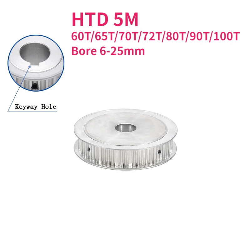 1pcs HTD 5M 60T/65T/70T/72T/80T/90T/100 Teeth Synchronous Timing Pulley Bore 6-25mm AF Type Belt Width 15/20mm