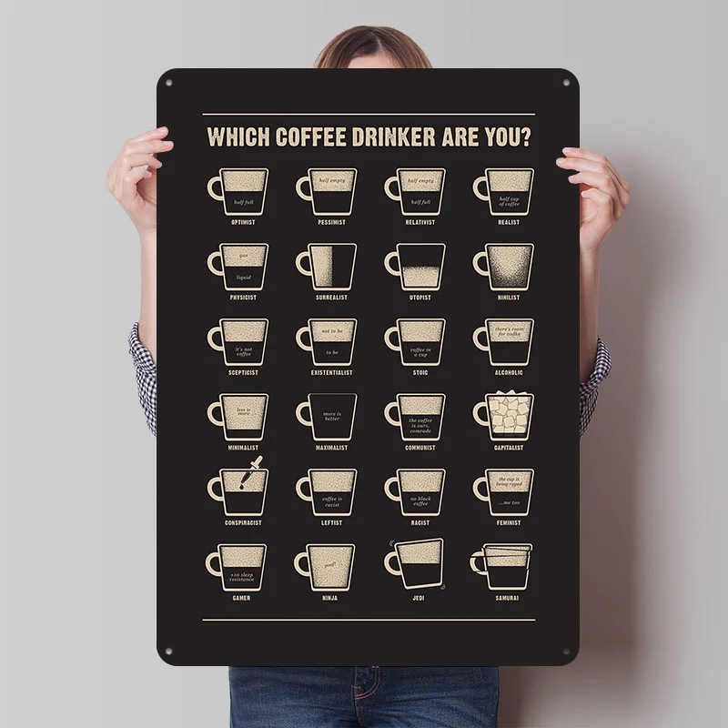 Coffee Guide Funny Meme Tinplate Poster Custom Wall Art Vintage Metal Signs Retro Tin Plaque for Bar Accessories Desk Decor Home