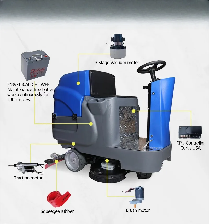 Industrial Ride on Road Sweeper Machine Electric Floor Sweeping Machine Heavy Duty Sanitation Street Cleaning Sweeper