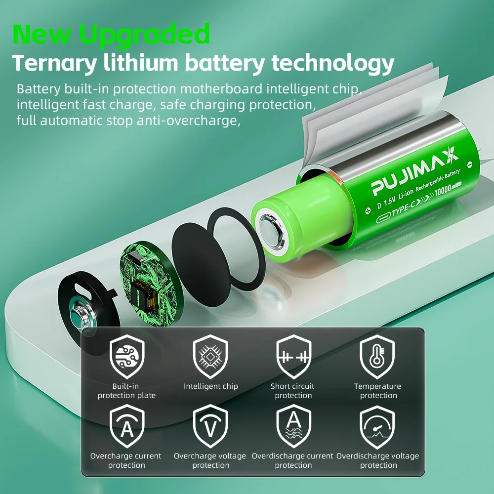 PUJIMAX 10000mWh 1.5V D Size Batteries Type-C Rechargeable Lithium Battery for Natural Gas Cooker Water Heater Flashlight Radios