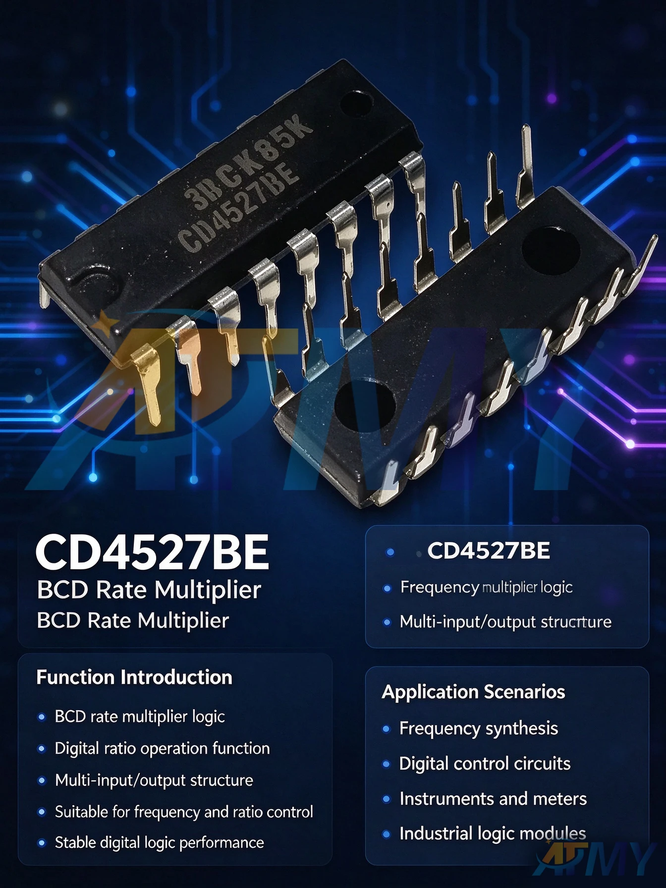 CD4527BE CD4528BE CD4529BE CD4530BE CD4531BE CD4532BE CD4536BE CD4538BE