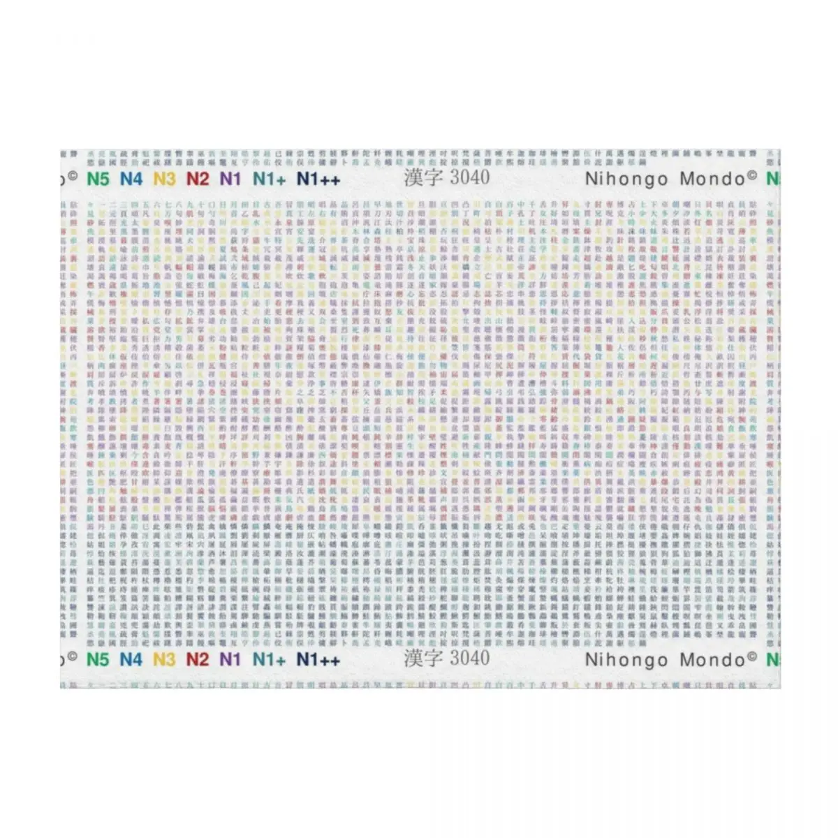 

Remembering Your Kanji Poster Colorized By Levels Throw Blanket Heavy Thin Beautifuls Blankets For Sofas Blankets