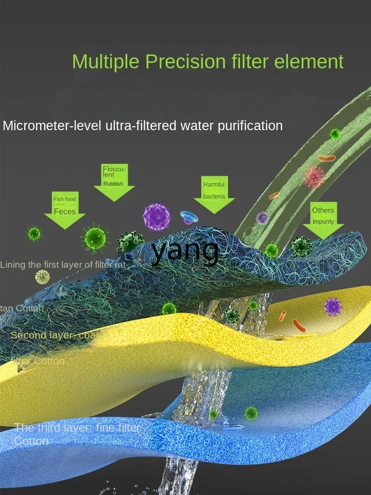 LTT Fish Pond Filter Large Stainless Steel Water Circulation System Biochemical Water Purification Equipment