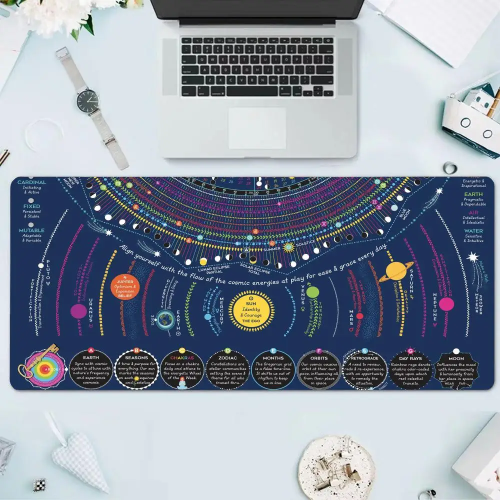 

Space Pad Mechanical Keyboard Spaceship XXL Rubber Mouse Pad Animation Accessories Gamer Mouse Pad Black Desk Pad Solar System P