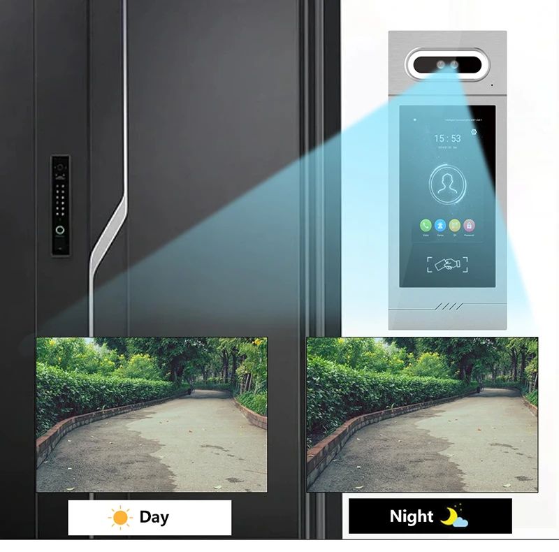IP Video Sprechanlage Facial Recognition Password Unlocking IP Videosprechanlage Multiple Office Video Intercom