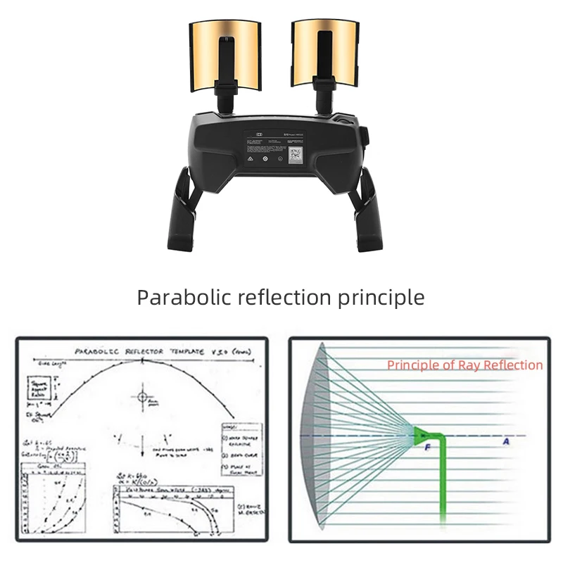 Drone Remote Controller Signal Booster Antenna Range Extender Enhancer for DJI Mavic Pro Air Spark Mavic 2 Pro Zoom Drone Parts
