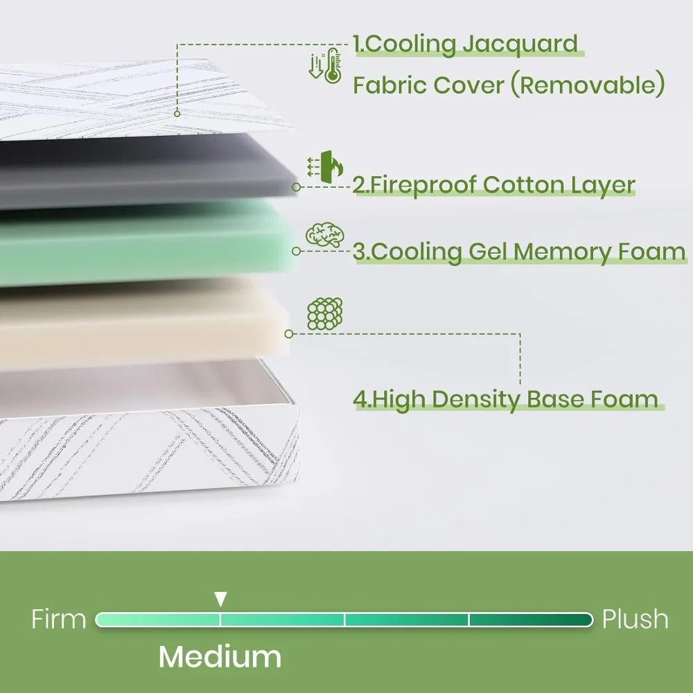 مرتبة 10 بوصة، مرتبة إسفنجية الذاكرة من جل التبريد متوسط القوة، مرتبة في صندوق، عزل الحركة، تخفيف الضغط